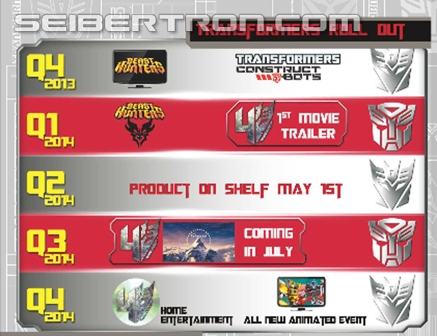 Transformers News: Toy News Magazine Transformers Supplement Reveals Upcoming Transformers: AOE and Animated Dates