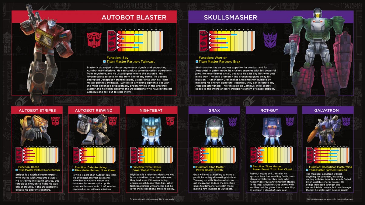 Transformers News: Transformers Titans Return - The Power of the Titan Masters Booklet Available Online