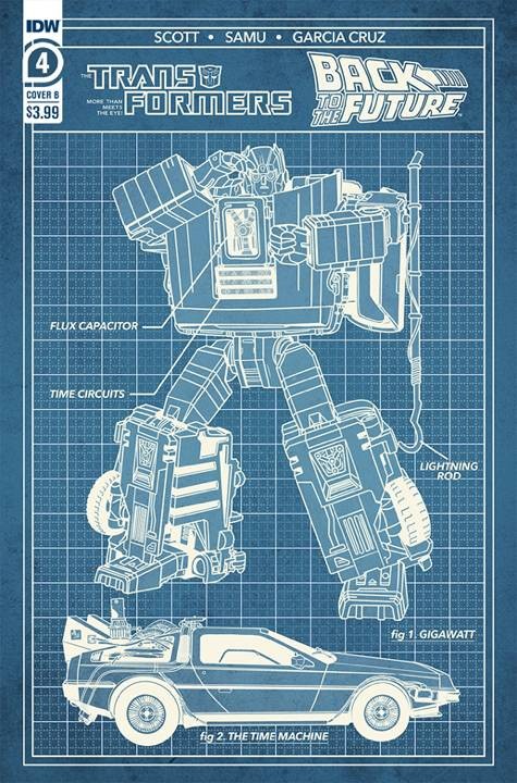 Transformers News: B Cover and RI Cover for IDW'S Back to the Future Transformers  Crossover Issue 4 Revealed