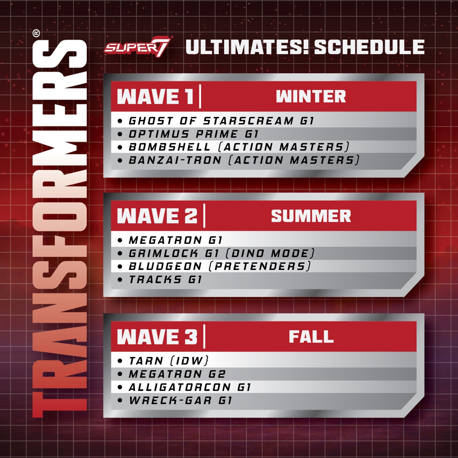 Transformers News: Super7 Transformers Ultimates Wave 2 and 3 Revealed Including IDW Tarn!