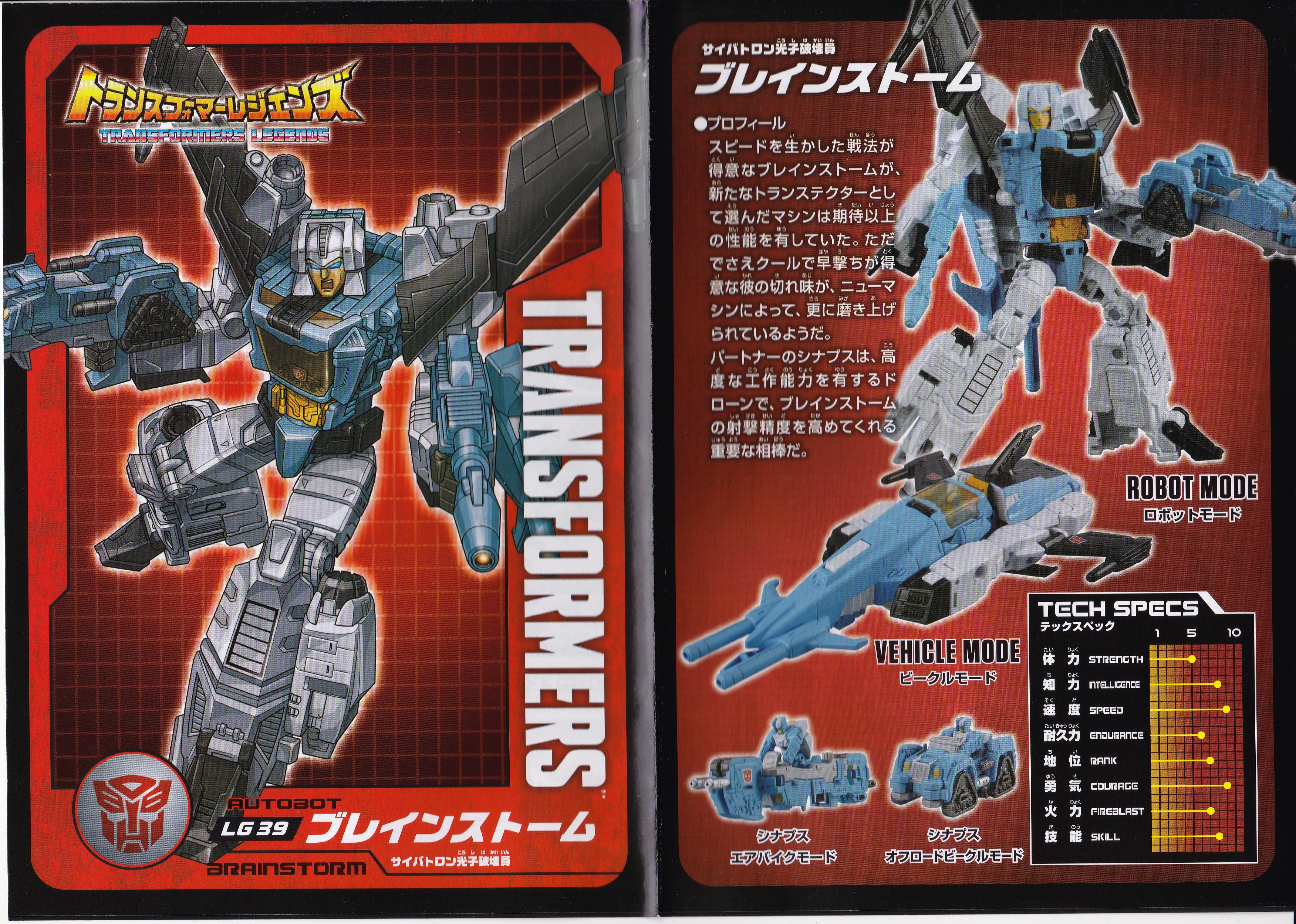 Takara Transformers Legends LG37 Ravage and Bullhorn 