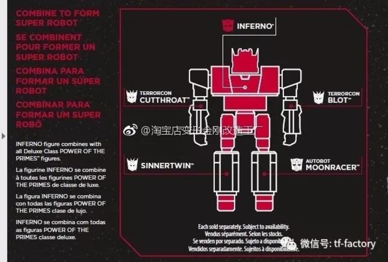Transformers Power Of The Primes SINNERTWIN Potp Figure's COMBINER HAND Part 