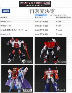 Transformers News: Takara Tomy Masterpiece MP10 Optimus, MP11 Starscream, MP12 Sideswipe, MP14 Red Alert 2015 Reissues