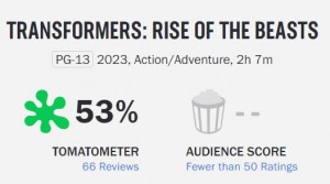 Transformers News: Transformers Rise of the Beasts Review Embargo is Lifted and Starts Screening Wide Tonight