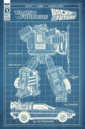 Transformers News: B Cover and RI Cover for IDW'S Back to the Future Transformers  Crossover Issue 4 Revealed