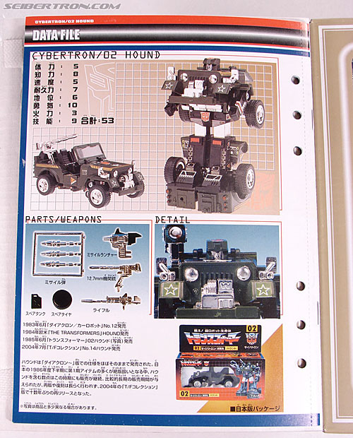 Transformers G1 1984 Hound Toy Gallery (Image #36 of 144)