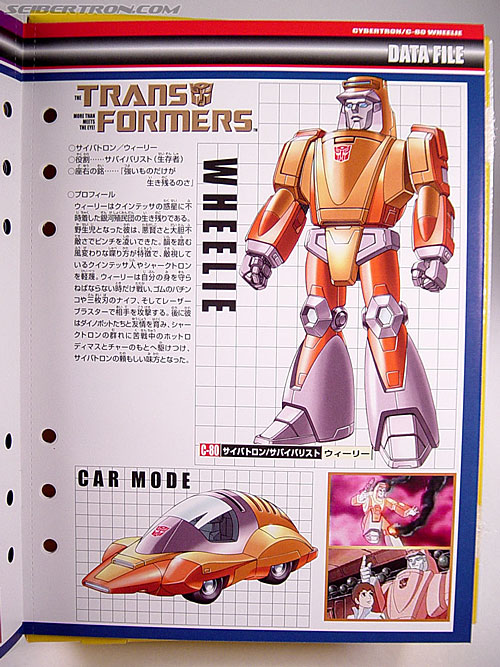 Transformers G1 1987 Kup (Char)  (Reissue) (Image #20 of 105)