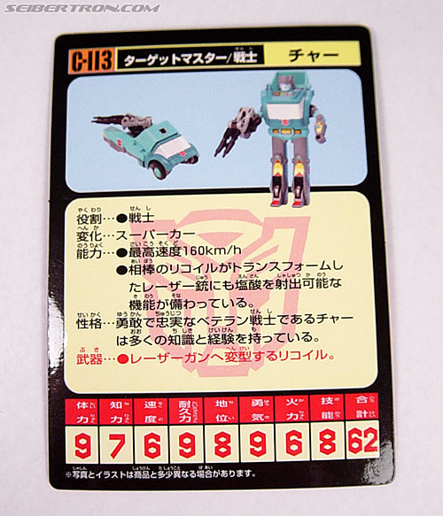 Transformers G1 1987 Kup (Char)  (Reissue) (Image #102 of 105)