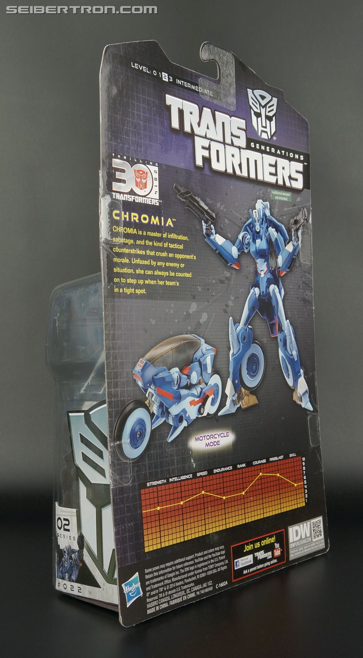 transformers cyberverse chromia toy