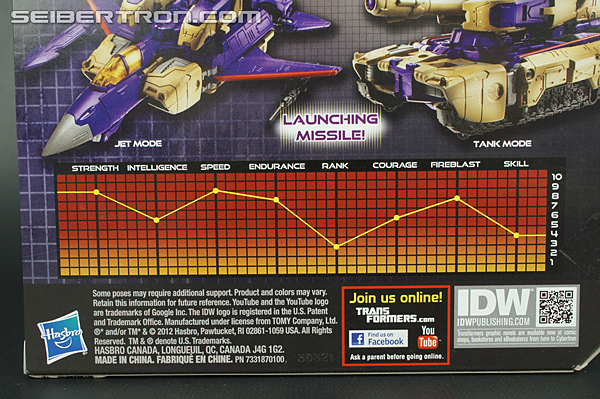 Transformers Generations Blitzwing (Image #11 of 266)