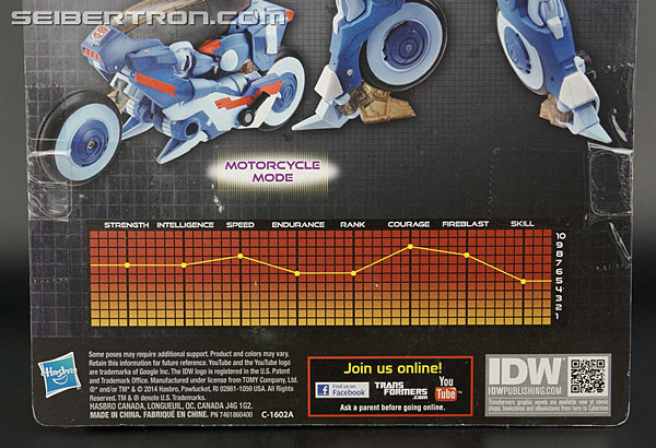 Transformers Generations Chromia (Image #11 of 164)