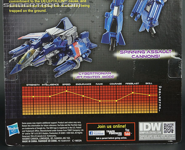 Transformers Generations Thundercracker (Image #10 of 173)