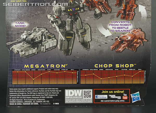 Transformers Generations Megatron (Image #9 of 191)