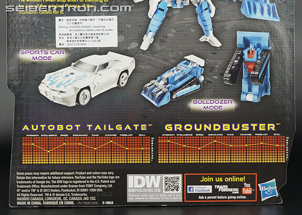 Transformers Generations Tailgate (Image #9 of 159)