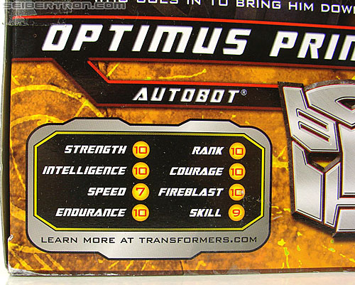 Transformers Hunt For The Decepticons Optimus Prime (Battle Hooks) (Image #8 of 140)