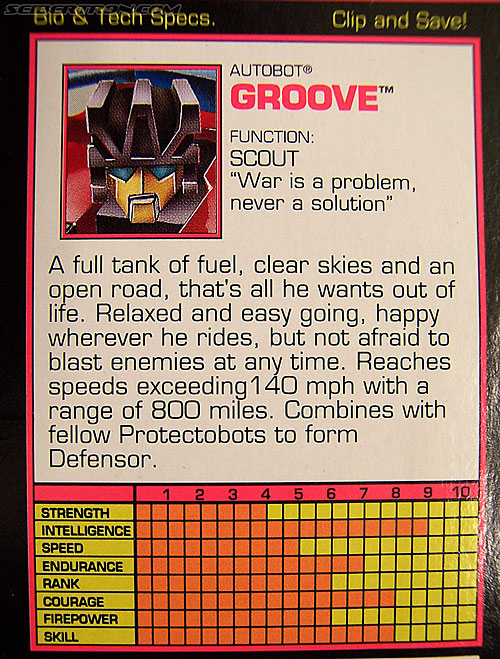 Transformers Generation 2 Groove (Image #38 of 39)
