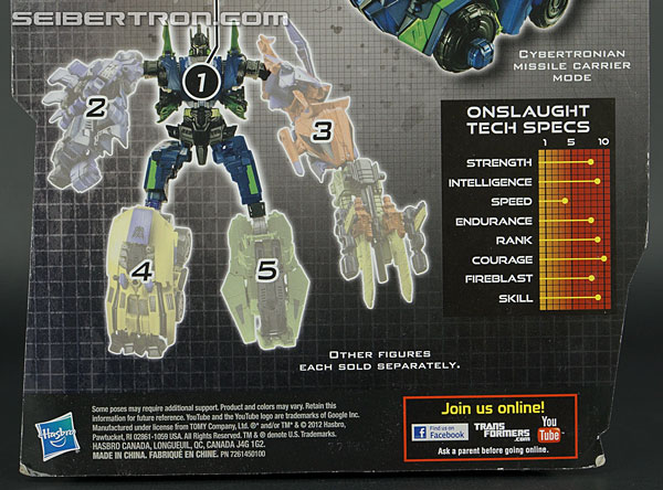 Transformers Fall of Cybertron Onslaught (Image #8 of 100)