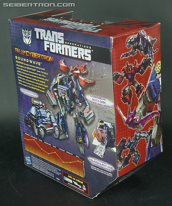 Transformers Fall of Cybertron Soundwave (Image #7 of 228)