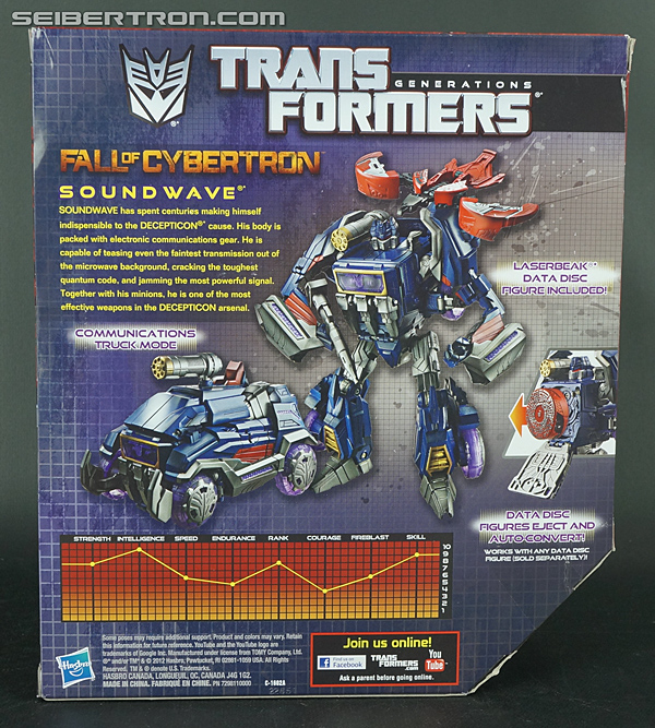 Transformers Fall of Cybertron Soundwave (Image #8 of 228)