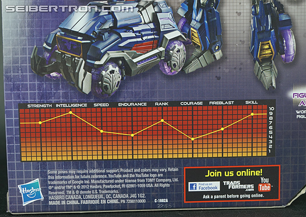 Transformers Fall of Cybertron Soundwave (Image #11 of 228)