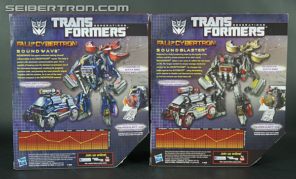Transformers Fall of Cybertron Soundwave (Image #20 of 228)