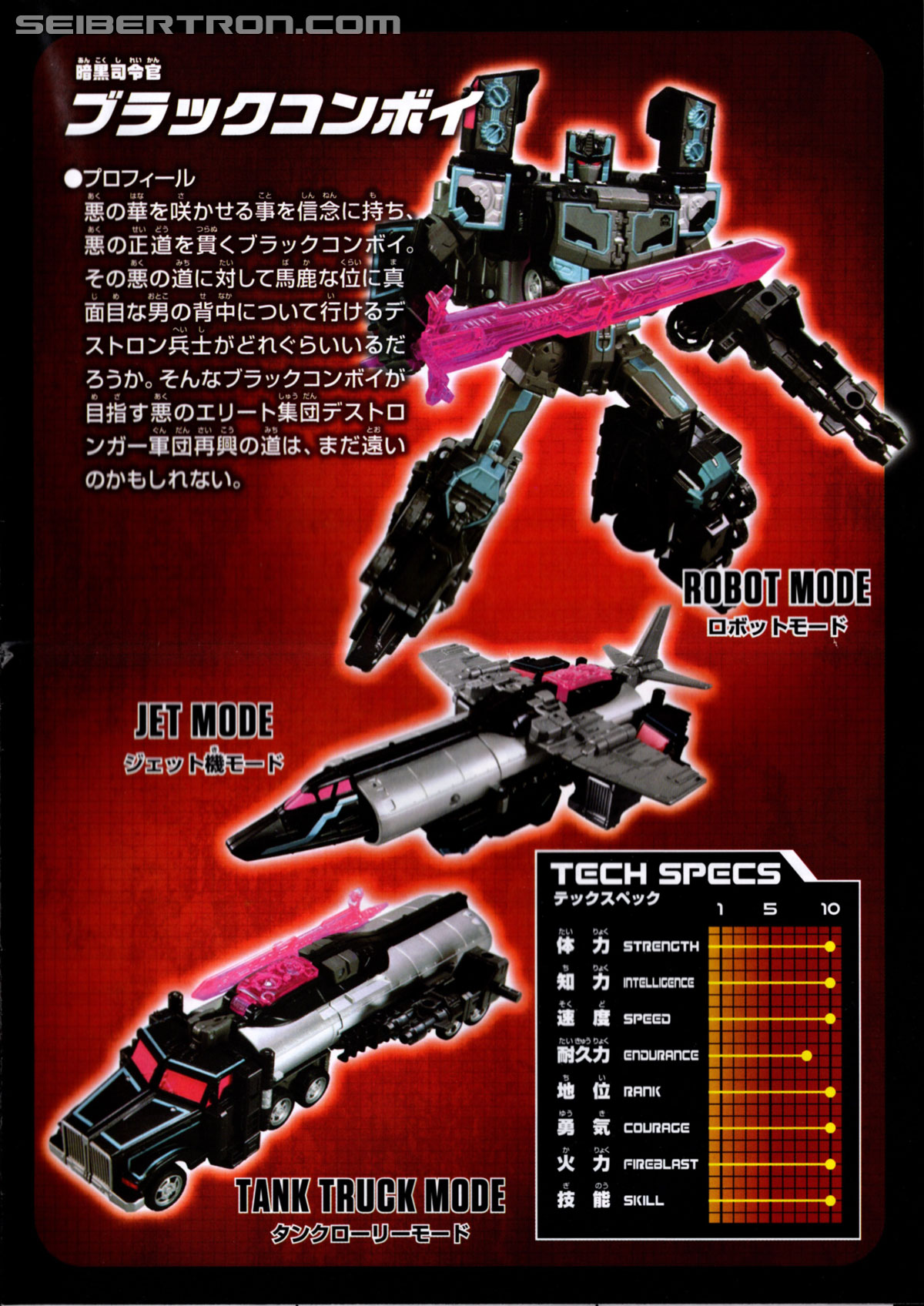 Transformers Legends Black Convoy (Image #21 of 216)