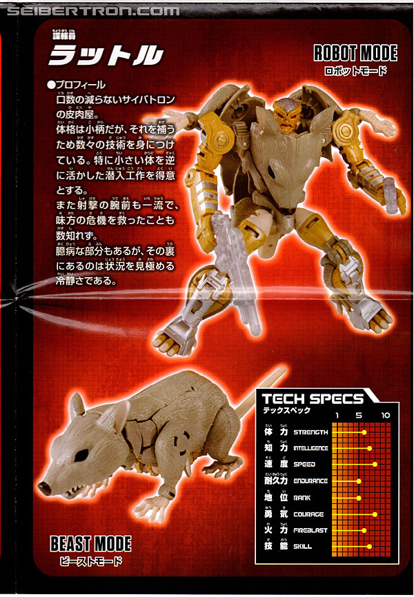 Transformers Legends Rattrap (Image #17 of 130)