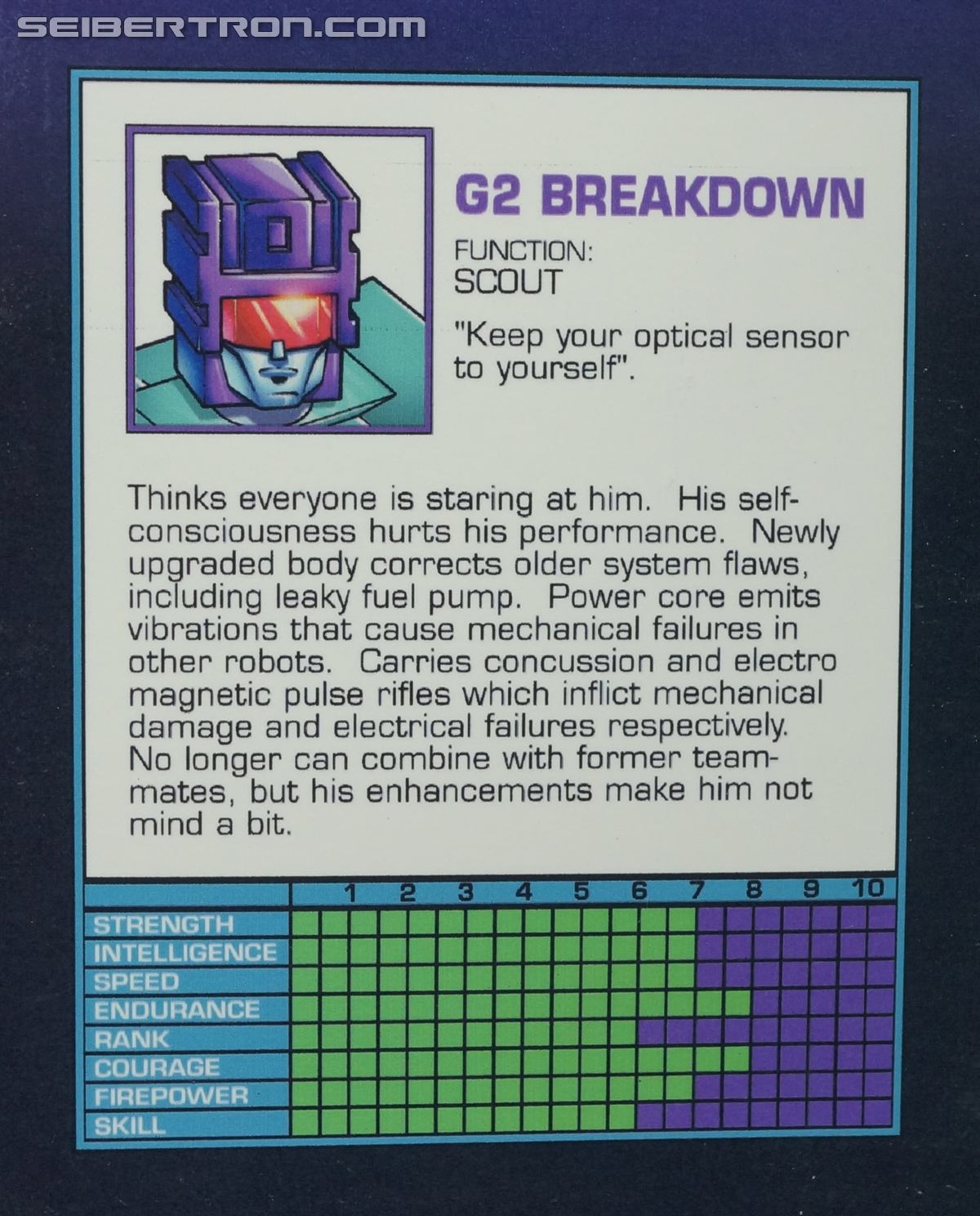 Transformers BotCon Exclusives G2 Breakdown (Image #17 of 149)