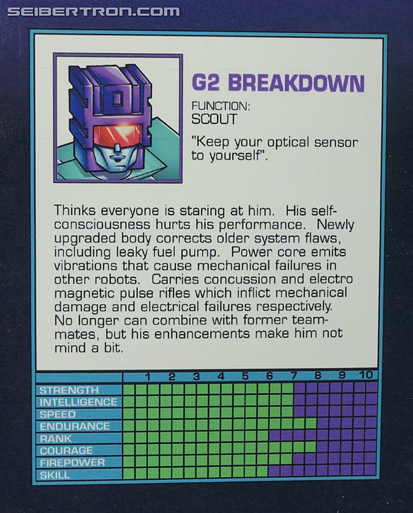 Transformers BotCon Exclusives G2 Breakdown (Image #17 of 149)