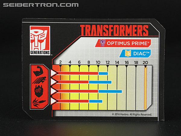 Transformers Titans Return Optimus Prime (Image #16 of 162)