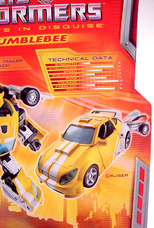 Transformers Classics Bumblebee (Bumble) (Image #7 of 93)