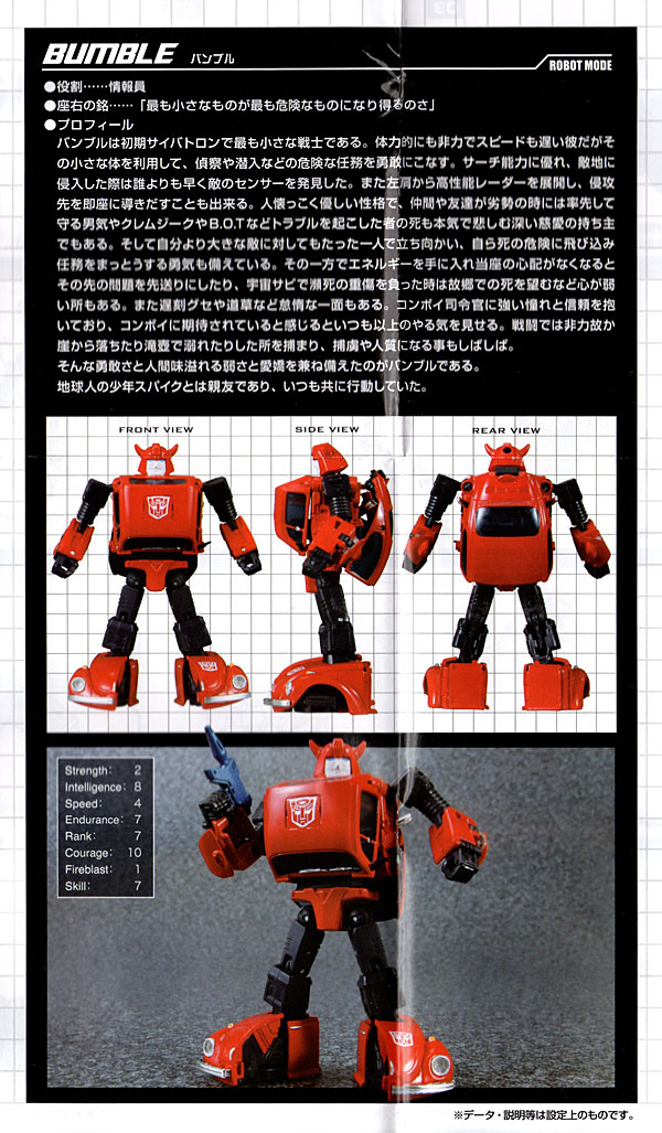 Transformers Masterpiece Bumblebee Red (Bumble Red Body) (Image #28 of 179)