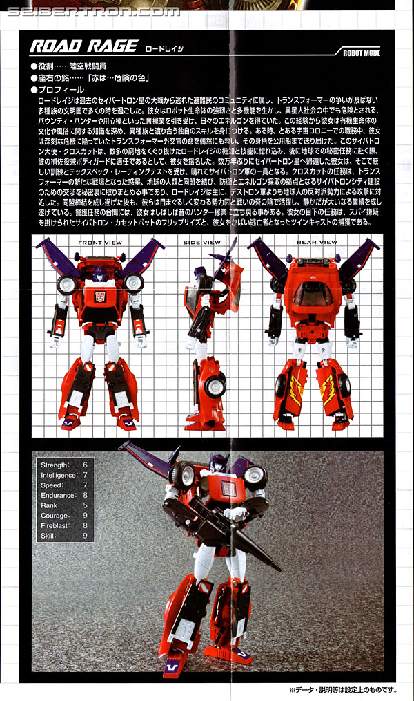 Transformers Masterpiece Road Rage (Image #28 of 187)