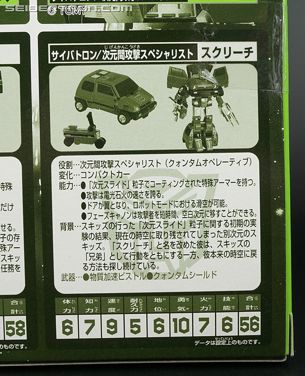 Transformers Generation One Skids (Image #15 of 148)