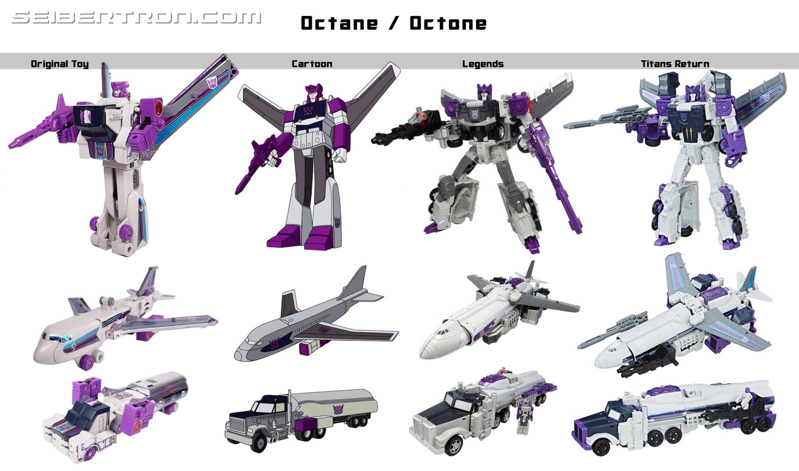 octane transformers titans return
