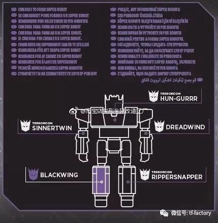 Transformers News: Instruction Images for Transformers Power of the Primes Combiners: Starscream, Elita-1, Terrorcons