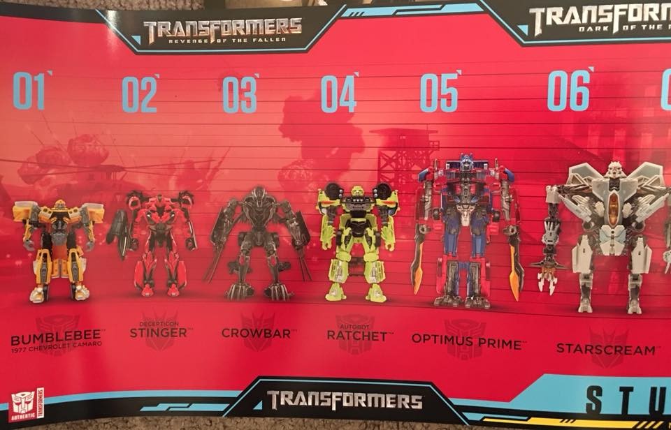 Transformers G1 Scale Chart
