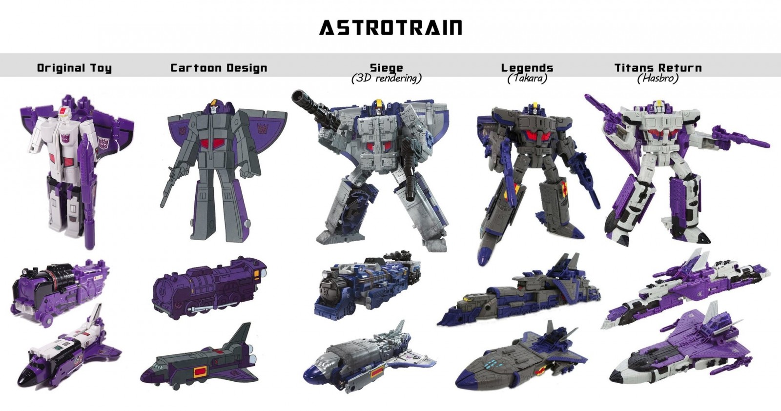 Transformers News: Transformers War for Cybertron Siege Comparison Charts for Apeface Crosshairs and Astrotrain