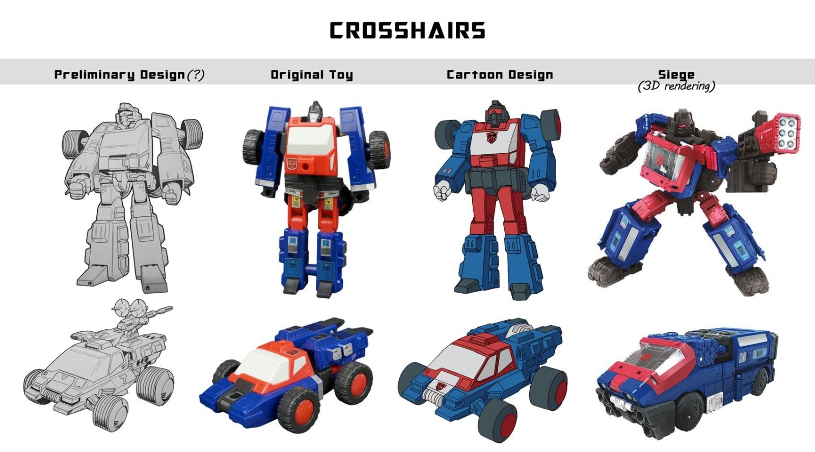 Transformers News: Transformers War for Cybertron Siege Comparison Charts for Apeface Crosshairs and Astrotrain