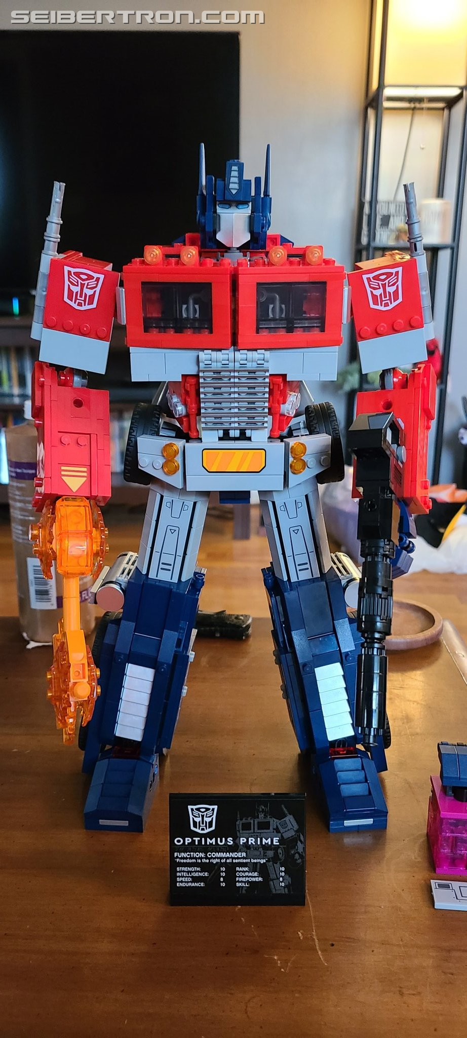10 of 2022 - Share with us your Top 10 Transformers Purchases of 2022
